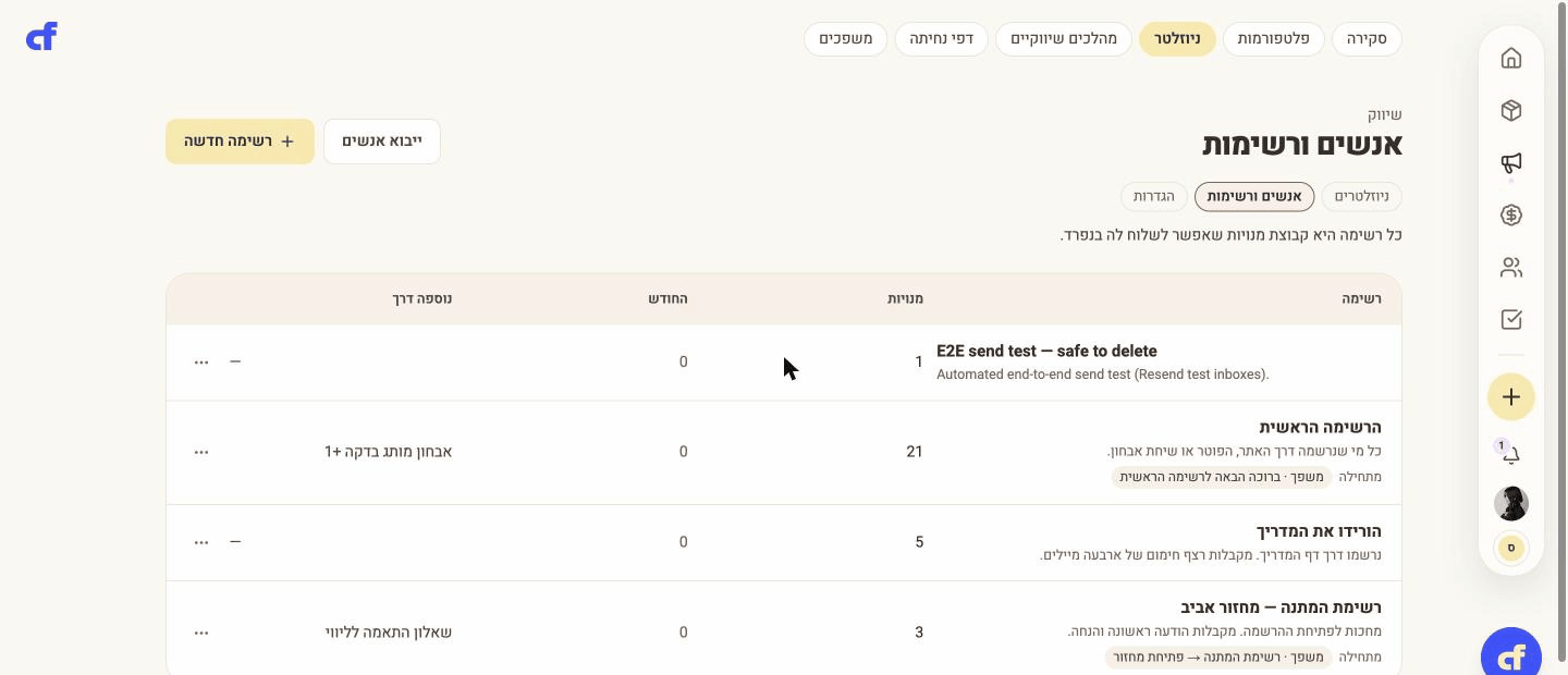 מסך הרשימות בניוזלטר: כפתור הוספת רשימה, ומתחתיו רשימות — לכל אחת שם, שורת הסבר, מספר המנויים ופעולות.