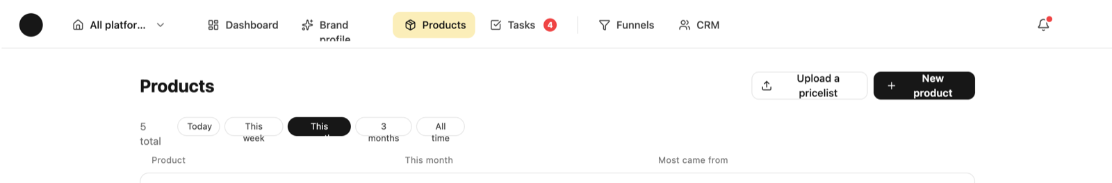 The Products screen in Coflow: Products in the top nav, and the New product and Upload a pricelist buttons.